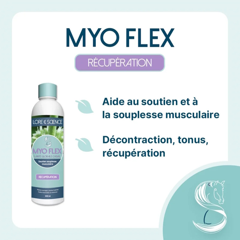 Myo Flex - Relaxes and softens horse muscles - Lore & Science